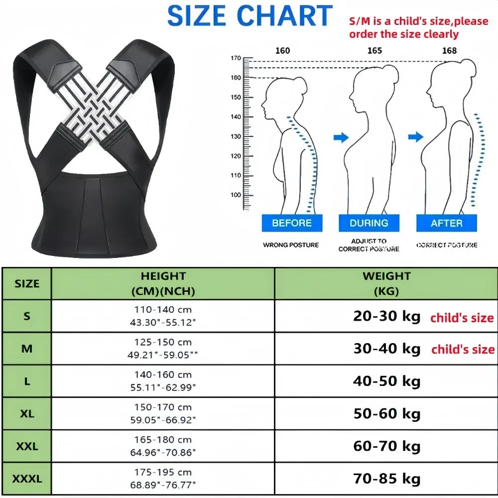Posture Perfect Support Strap™