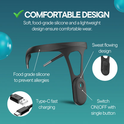 Smart Posture Corrector™