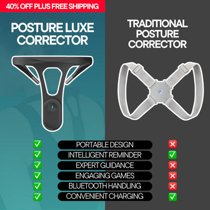 Smart Posture Corrector™